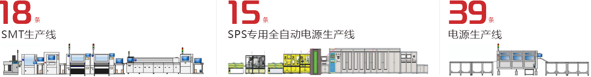 雅晶源生产规模